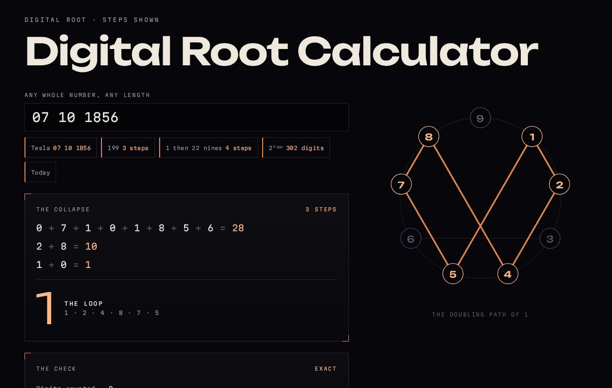 Digital Root Calculator on The 369 Rabbit Hole, showing every step for the date 07 10 1856